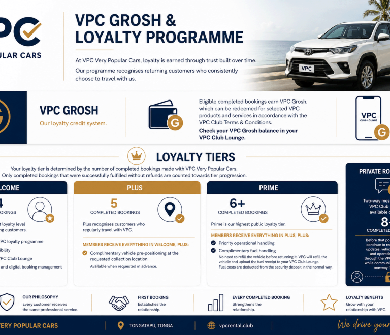 VPC Grosh & Loyalty Programme